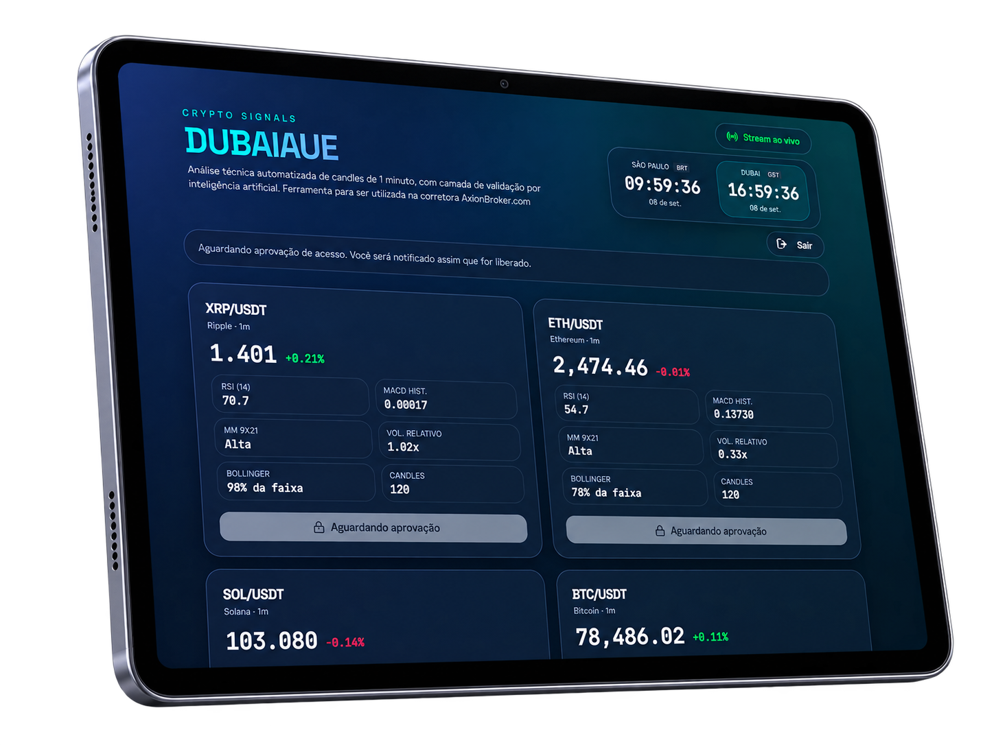 Tablet com dashboard DubaiAUE