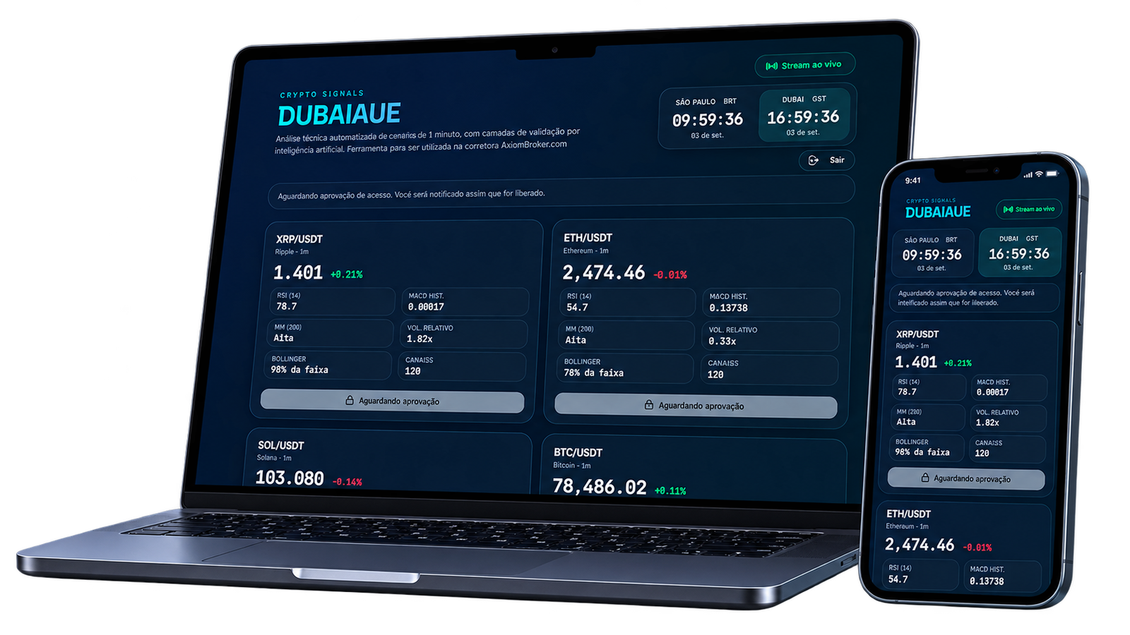 Notebook e celular com dashboard DubaiAUE